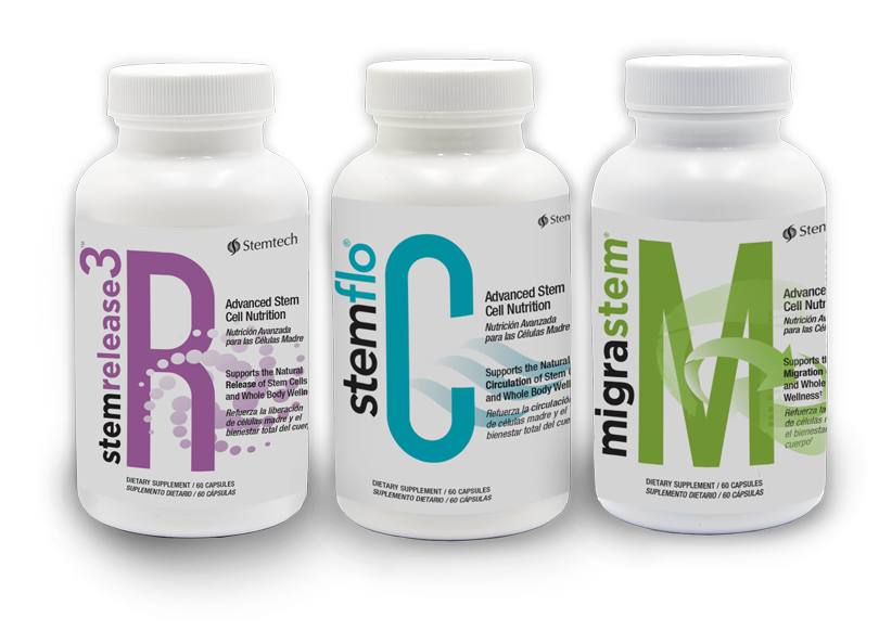 RCM (Release, Circulate, Migrate) system