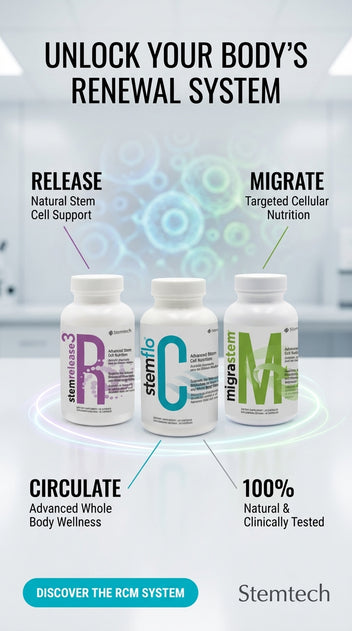 Stemtech Biosciences – Stemtech Corporation - Stem Cell Nutrition Pioneers