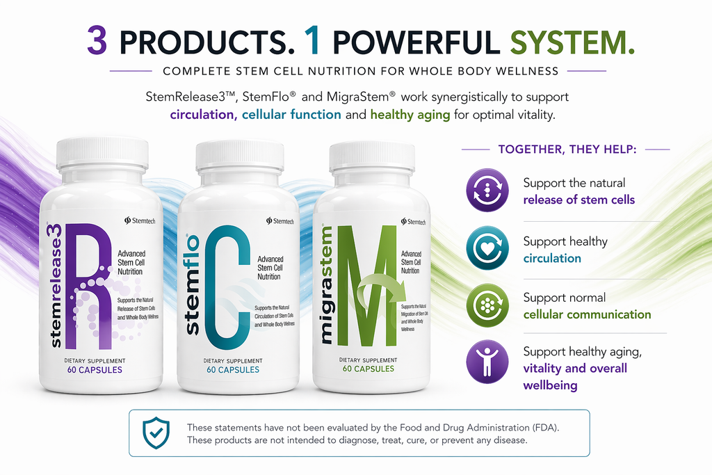 RCM system